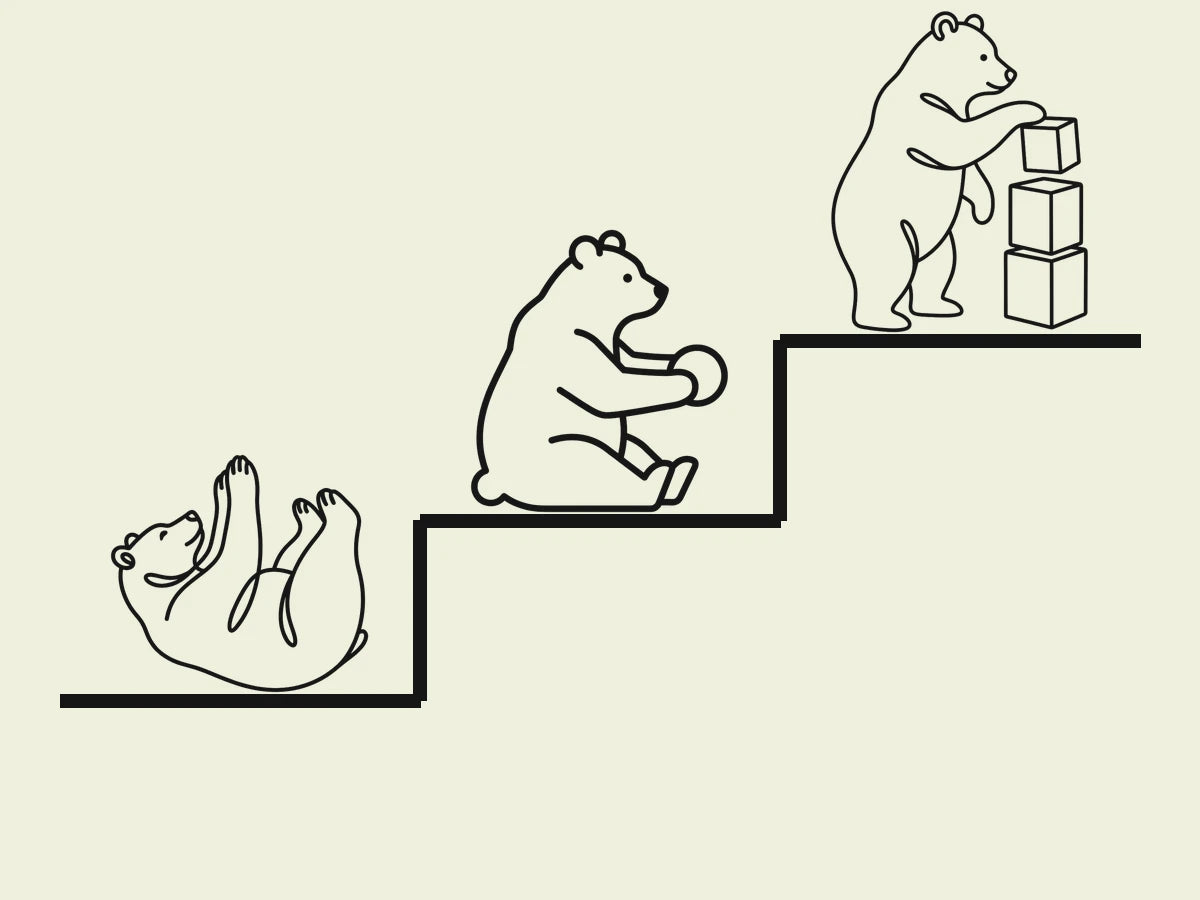 Trois oursons dessinés au trait sur trois marches, sur le dos, assis, debout